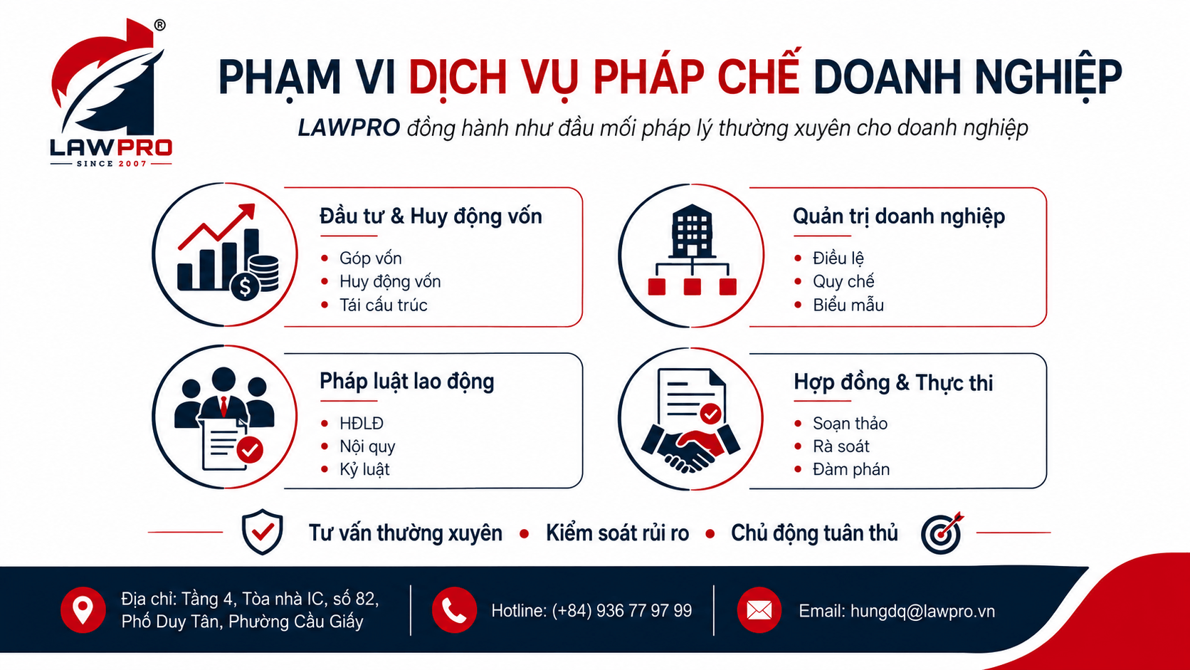 Phạm vi dịch vụ pháp chế doanh nghiệp của LAWPRO